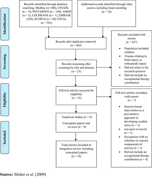 Figure 2. Refer to the image caption for details.