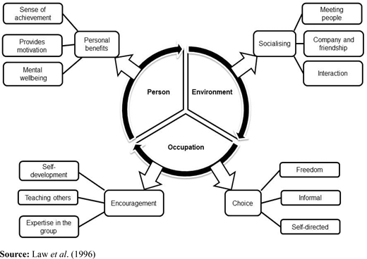 Figure 1 Refer to the image caption for details.