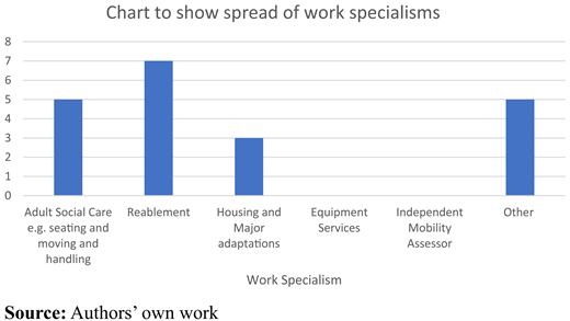Figure 1 Refer to the image caption for details.