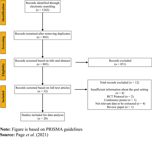 Figure 1 Refer to the image caption for details.