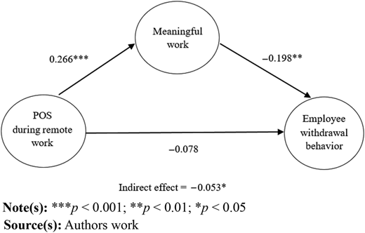 Figure 1 Refer to the image caption for details.