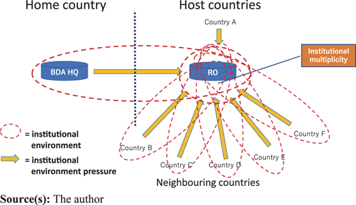 Figure 2 Refer to the image caption for details.