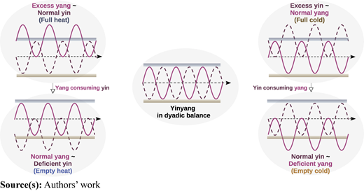 Figure 1 Refer to the image caption for details.