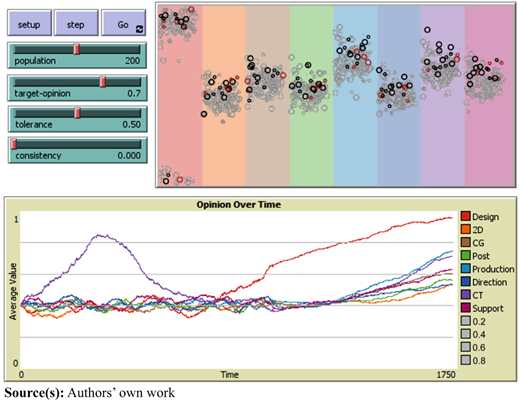 Figure 1 Refer to the image caption for details.