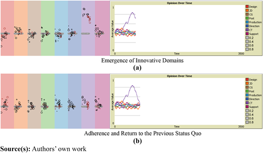 Figure 3 Refer to the image caption for details.