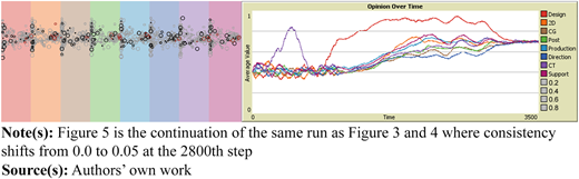 Figure 5 Refer to the image caption for details.
