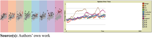 Figure 6 Refer to the image caption for details.