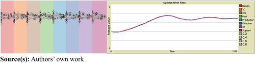 Figure 9 Refer to the image caption for details.