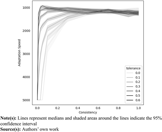 Figure 12 Refer to the image caption for details.