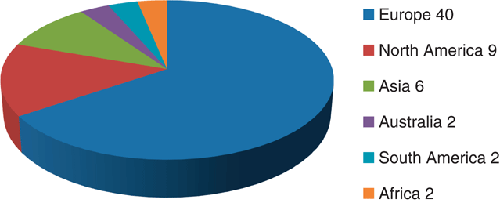 Graphic. Refer to the image caption for details.