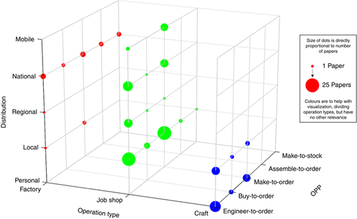 Figure 5 Refer to the image caption for details.