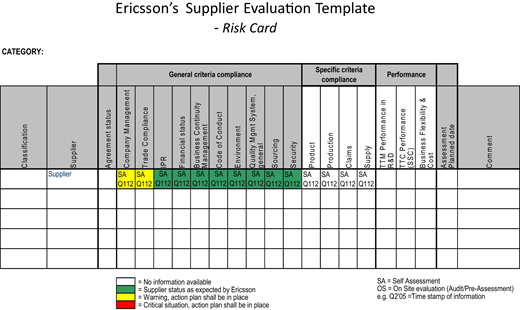 Figure 4 Refer to the image caption for details.