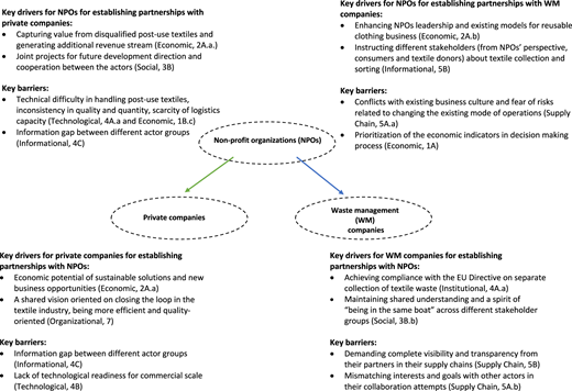 Figure 2 Refer to the image caption for details.