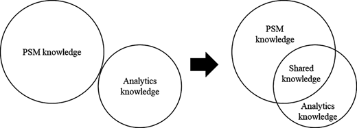 Figure 1 Refer to the image caption for details.