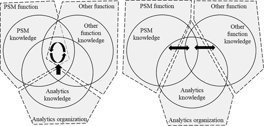 Figure 2 Refer to the image caption for details.