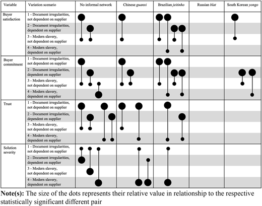 Figure 1 Refer to the image caption for details.
