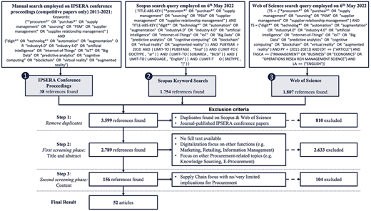 Figure 1 Refer to the image caption for details.