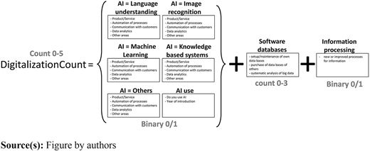 Figure 1 Refer to the image caption for details.