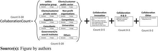 Figure 2 Refer to the image caption for details.
