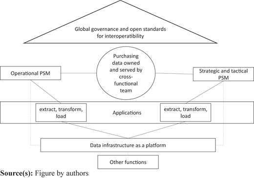 Figure 2 Refer to the image caption for details.
