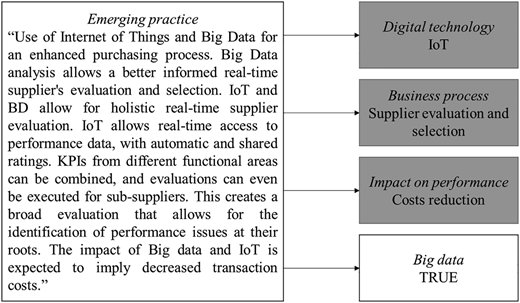 Figure 2 Refer to the image caption for details.