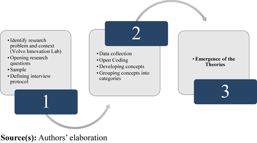 Figure 1 Refer to the image caption for details.