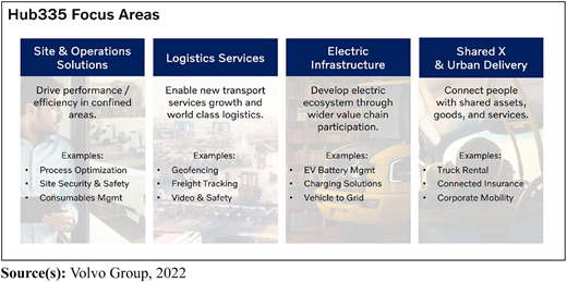 Figure 2 Refer to the image caption for details.