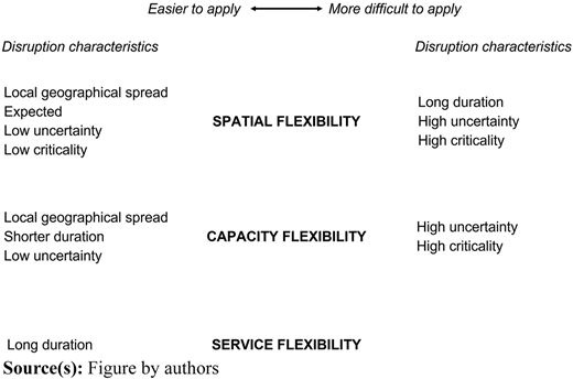 Figure 1 Refer to the image caption for details.