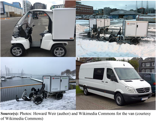 Figure 1 Refer to the image caption for details.
