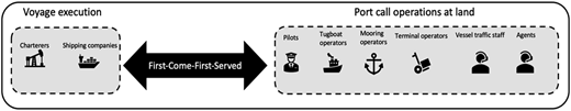 Figure 1 Refer to the image caption for details.