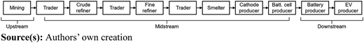 Figure 2 Refer to the image caption for details.