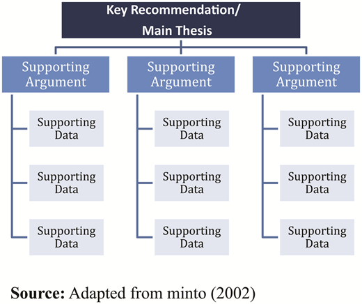 Figure A1. Refer to the image caption for details.