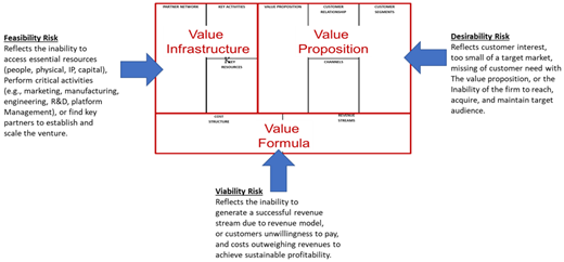 Figure A2. Refer to the image caption for details.