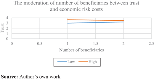 Figure 5. Refer to the image caption for details.