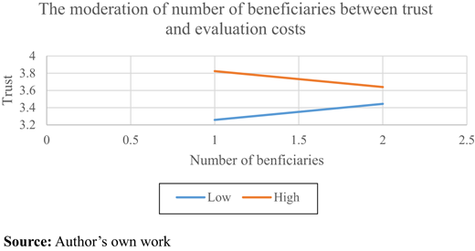 Figure 6. Refer to the image caption for details.