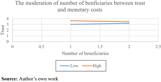 Figure 7. Refer to the image caption for details.