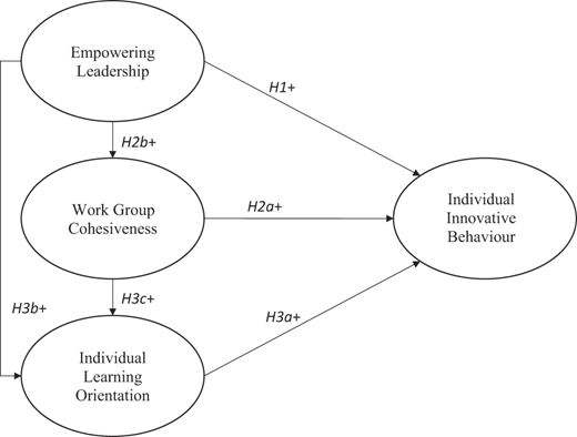 Figure 1 Refer to the image caption for details.