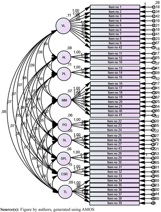 Figure 1 Refer to the image caption for details.