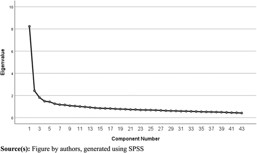 Figure 2 Refer to the image caption for details.