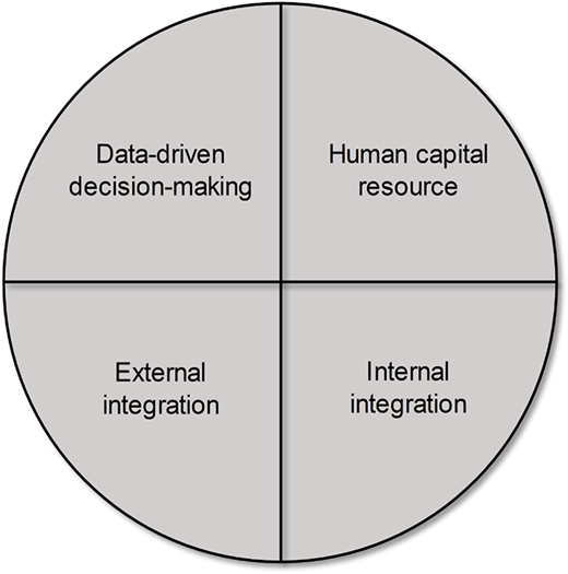Figure 1 Refer to the image caption for details.