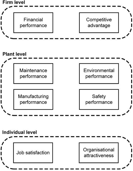 Figure 2 Refer to the image caption for details.