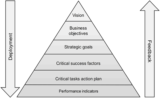 Figure 3 Refer to the image caption for details.