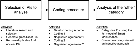 Figure 4 Refer to the image caption for details.