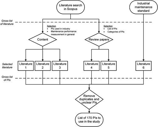 Figure 5 Refer to the image caption for details.