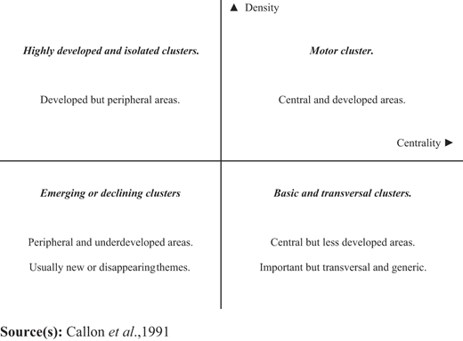 Figure 2 Refer to the image caption for details.