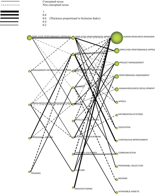 Figure 5 Refer to the image caption for details.