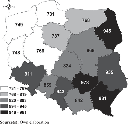 Figure 7 Refer to the image caption for details.