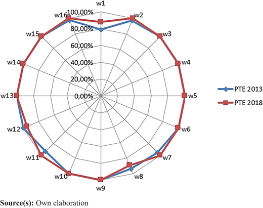 Figure 9 Refer to the image caption for details.