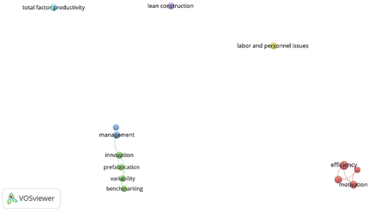 Figure 6 Refer to the image caption for details.
