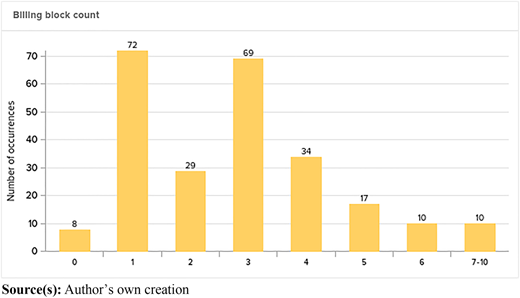Figure 11 Refer to the image caption for details.